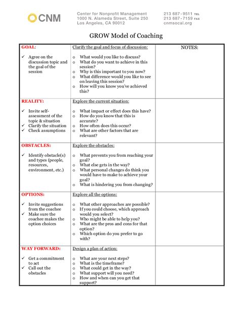 sales coaching form template.